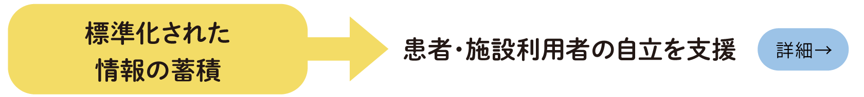 標準化された情報の蓄積