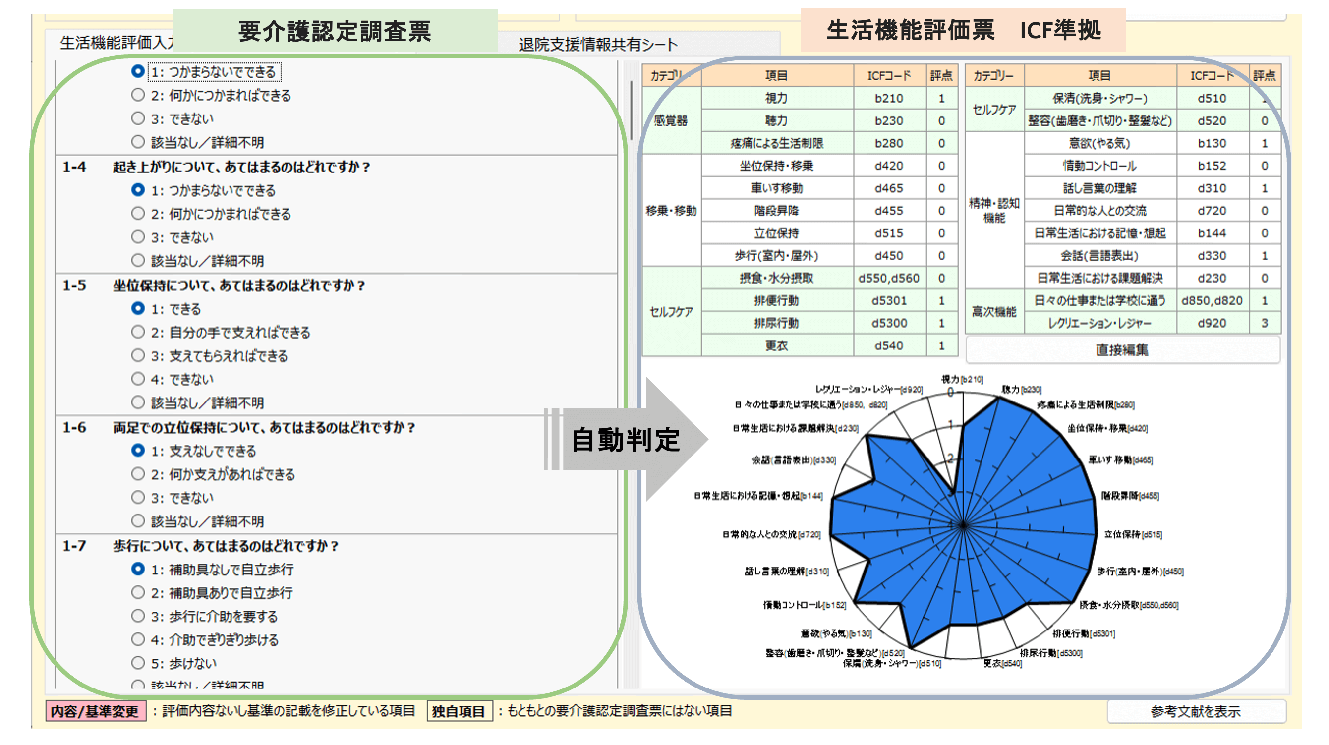 評価入力のイメージ